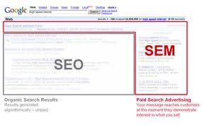 Search engine optimization vs search engine marketing
