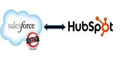 SalesForce and Hubspot Integrations